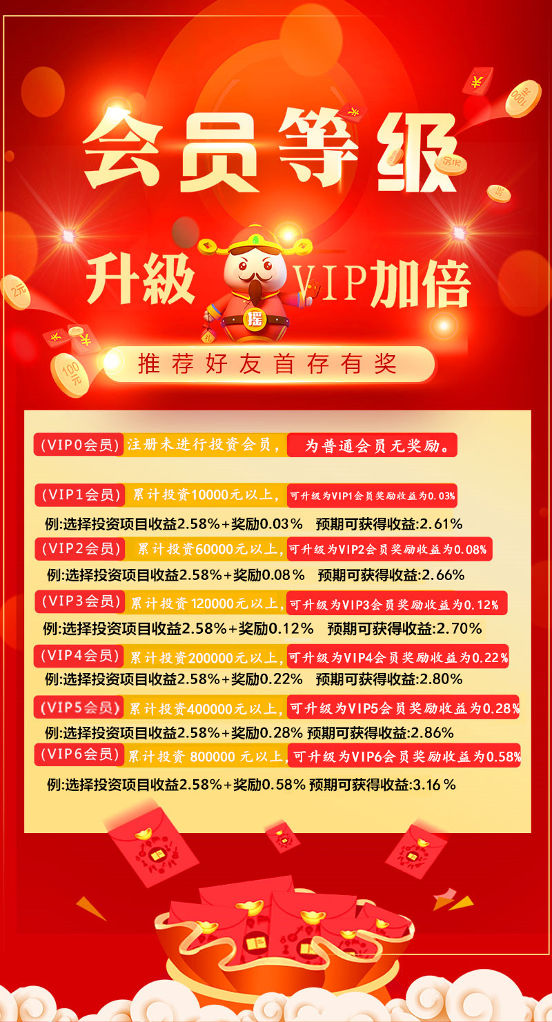 1573907049469655.jpeg 会员等级.jpg